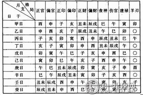 金水命格|八字金水旺的女命有哪些特点？八字金水旺性格怎么样？